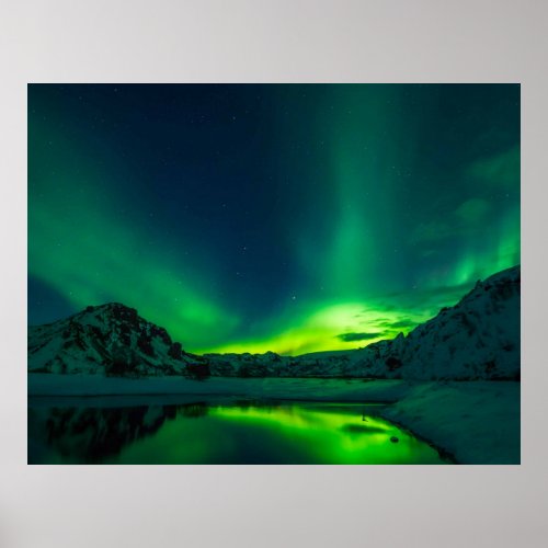 Stunning Green Aurora Poster