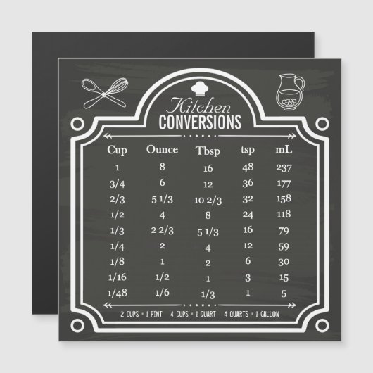 Stylish Chalkboard Kitchen Conversion Chart (Front/Back)