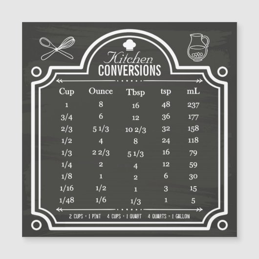 Stylish Chalkboard Kitchen Conversion Chart (Front)