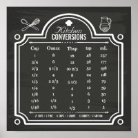 Stylish Chalkboard Kitchen Conversion Chart Magnet