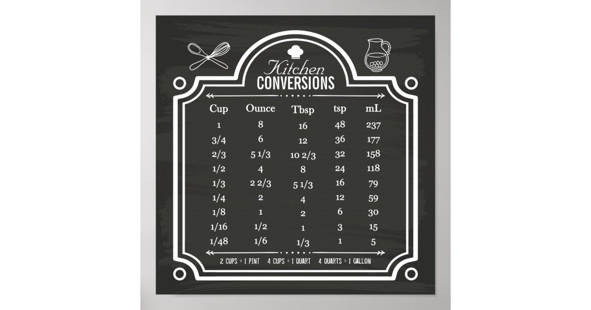 Stylish Chalkboard Kitchen Conversion Chart Poster Zazzle