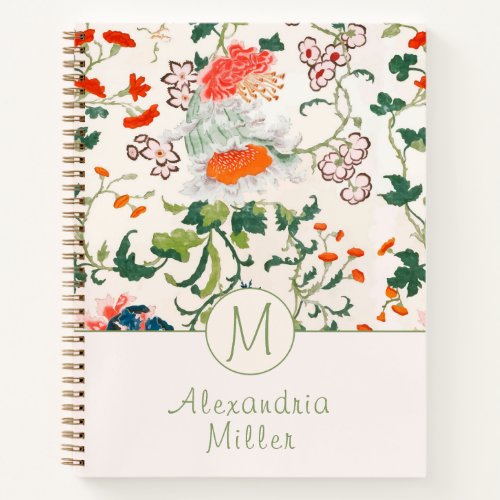 Stylish Floral Pattern Monogram Notebook