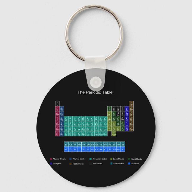 Stylish Periodic Table - Blue & Black Keychain (Front)