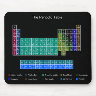 Stylish Periodic Table - Blue & Black Mouse Pad