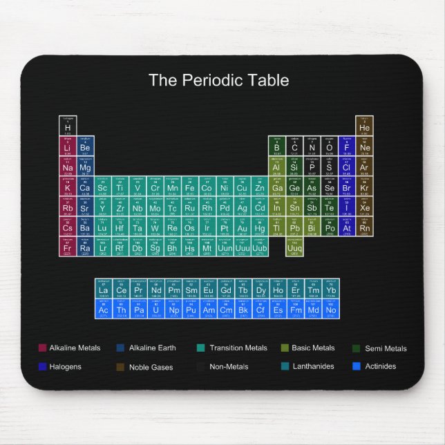 Stylish Periodic Table - Blue & Black Mouse Pad (Front)