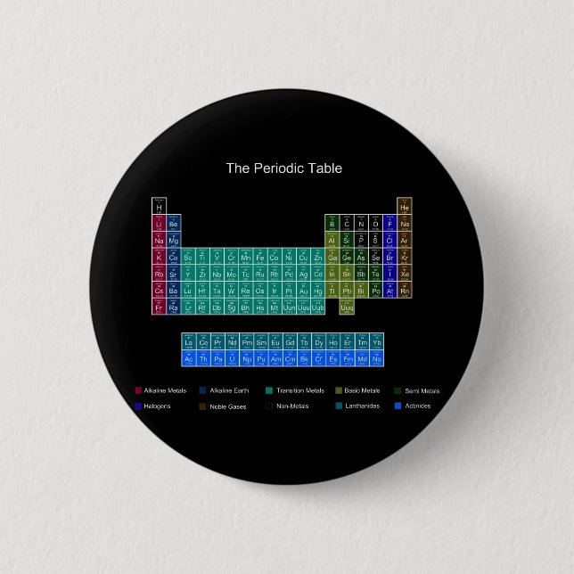 Stylish Periodic Table - Blue & Black Pinback Button (Front)