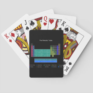 Stylish Periodic Table - Blue & Black Poker Cards