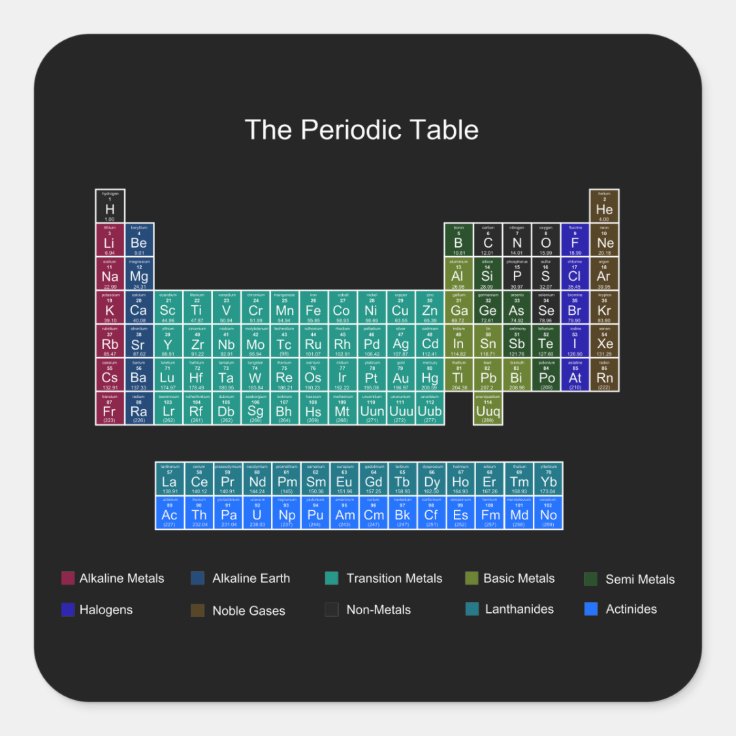 Stylish Periodic Table - Blue & Black Square Sticker | Zazzle