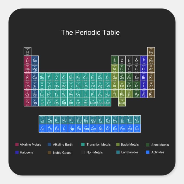 Stylish Periodic Table - Blue & Black Square Sticker (Front)