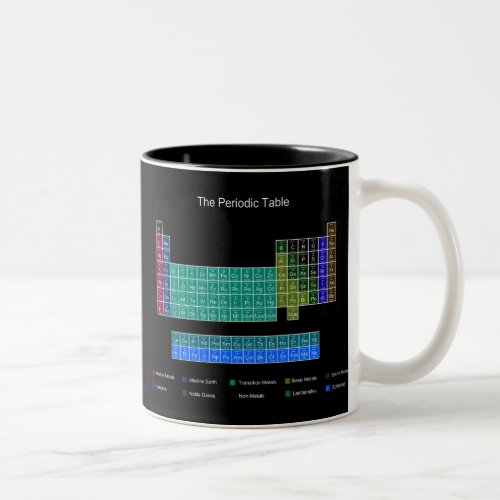 Stylish Periodic Table _ Blue  Black Two_Tone Coffee Mug
