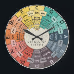 Stylized Music Theory Circle of Fifths ⏰️  Large Clock<br><div class="desc">Stylized Music Theory Circle of Fifths ⏰️</div>