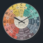 Stylized Music Theory Circle of Fifths ⏰️  Large Clock<br><div class="desc">Stylized Music Theory Circle of Fifths ⏰️</div>