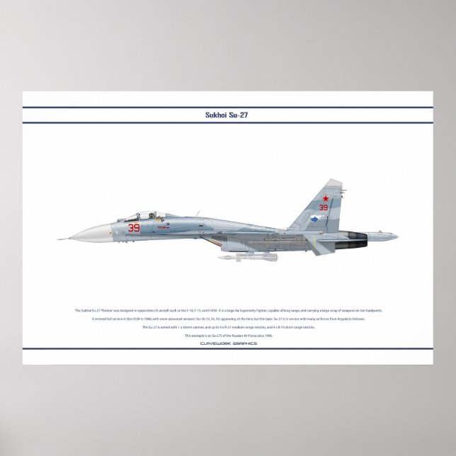 Su-27 Russia 2 Poster (Front)