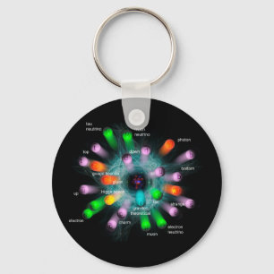 Subatomic Particles. Keychain