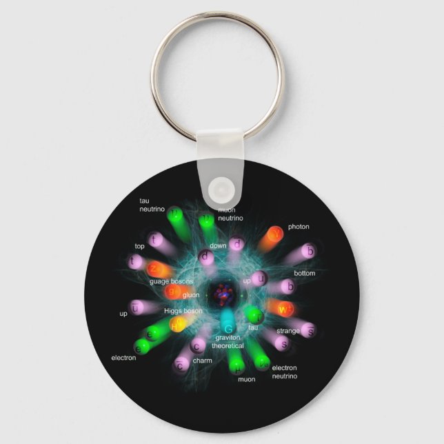 Subatomic Particles. Keychain (Front)