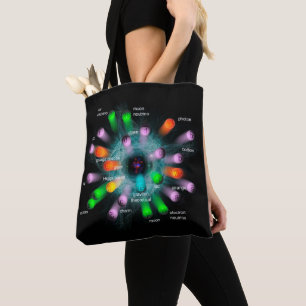 Subatomic Particles Tote Bag