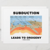 Subduction Leads To Orogeny (Geology Humor) (Front/Back)