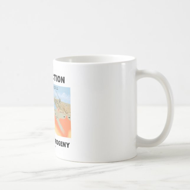 Subduction Leads To Orogeny (Geology Humor) Coffee Mug (Right)