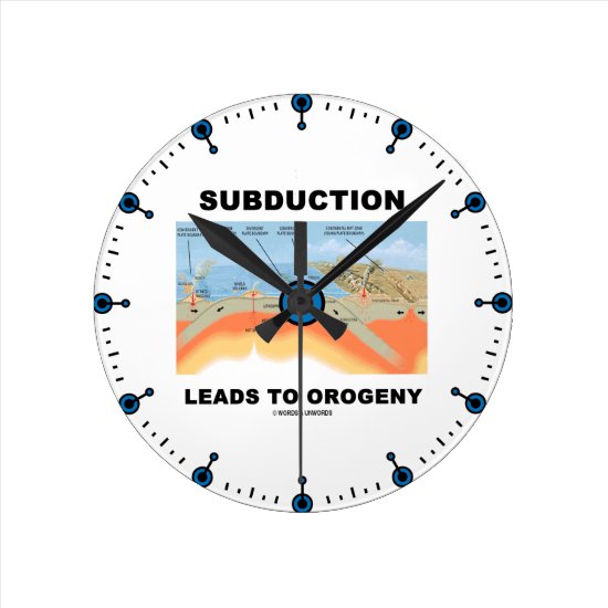 Subduction Leads To Orogeny (Mountain Building) Round Clock