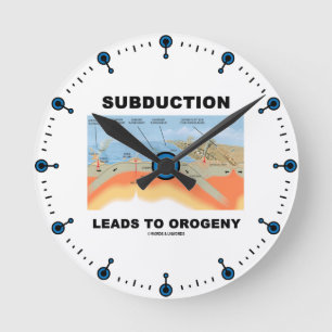 Subduction Leads To Orogeny (Mountain Building) Round Clock