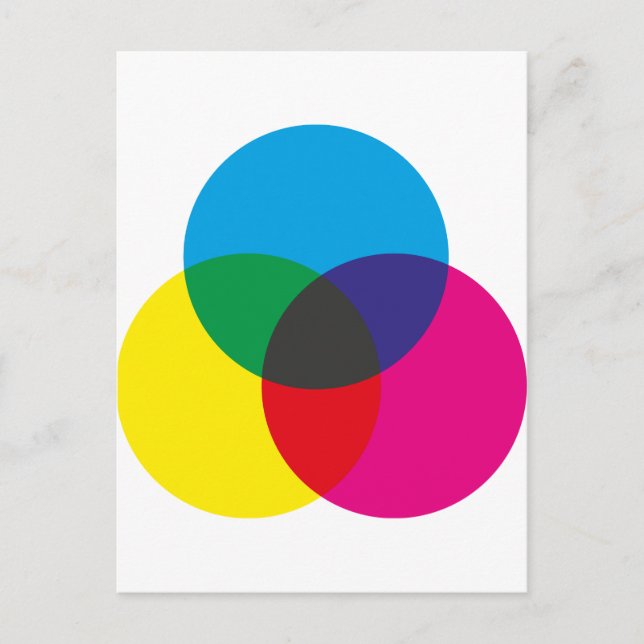 Subtractive Color Mixing Chart Postcard (Front)