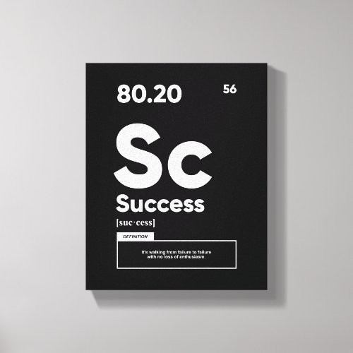 Success Definition  Motivational Quote Wall Art