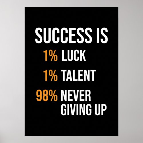 Success Equation Formula Gym Hustle Motivation Poster