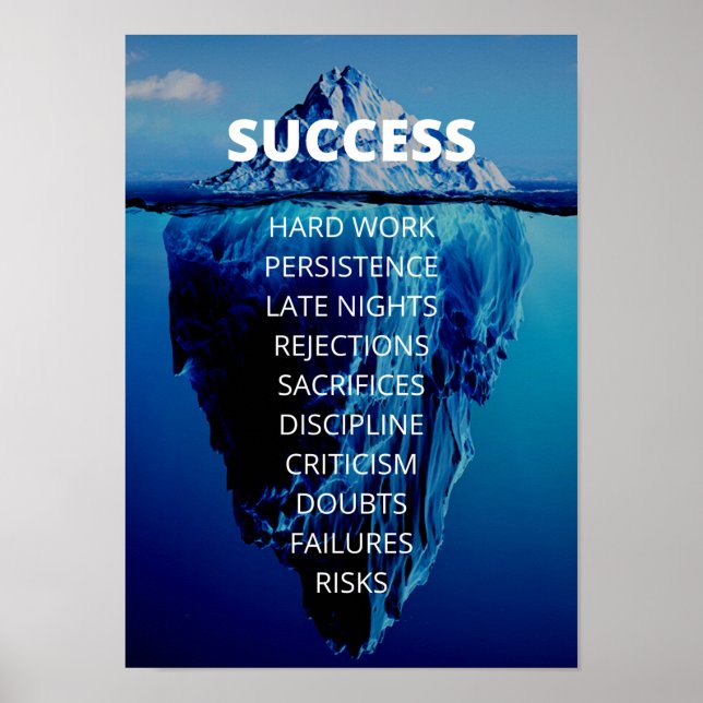 Success Iceberg Entrepreneur & Office Motivational Poster (Front)