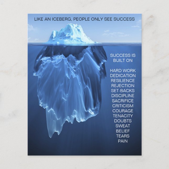 Success iceberg - motivate, inspire flyer (Front)