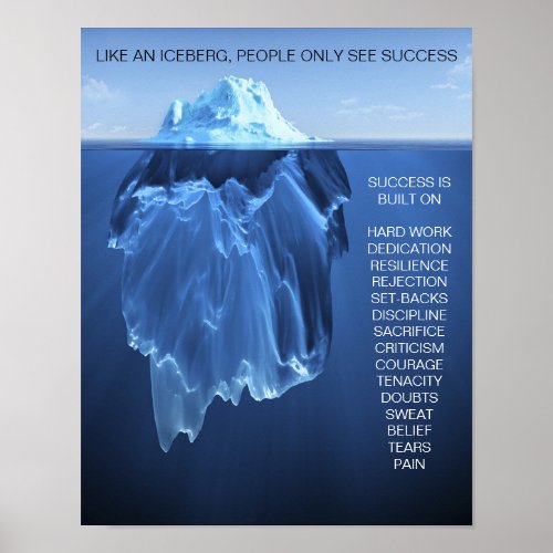 Success iceberg poster _ motivate inspire
