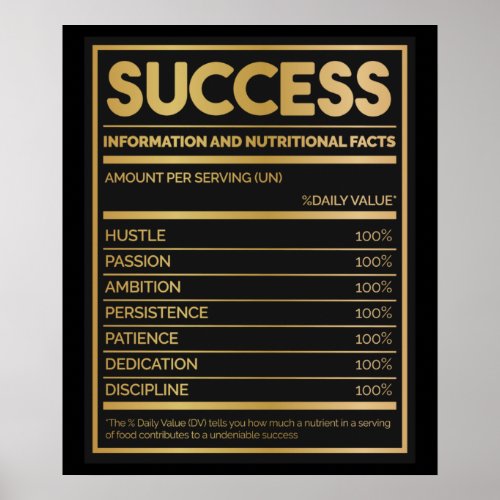 Success Motivational Wall Art