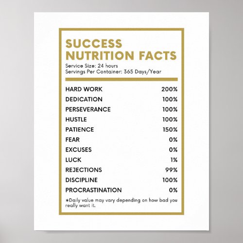 Success Nutrition Facts Inspiring Poster