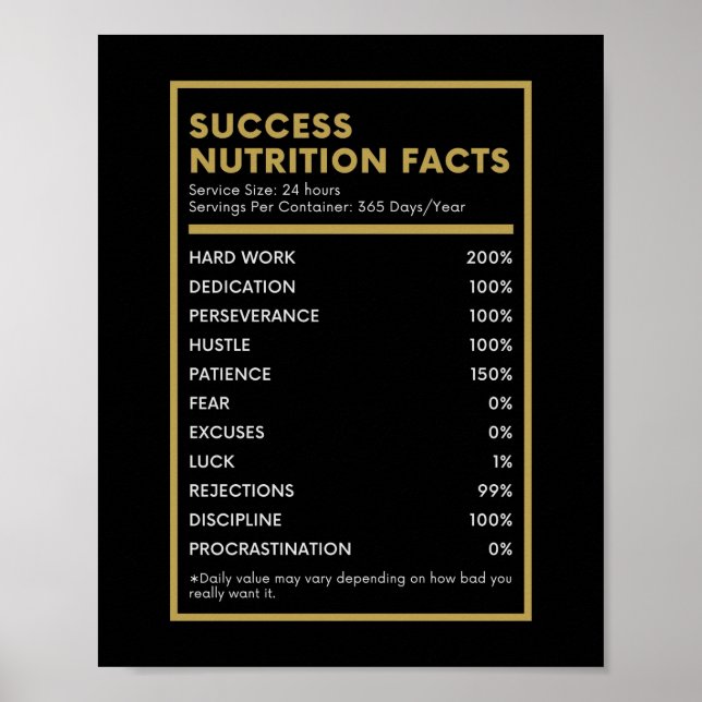 Success Nutrition Facts Poster (Front)