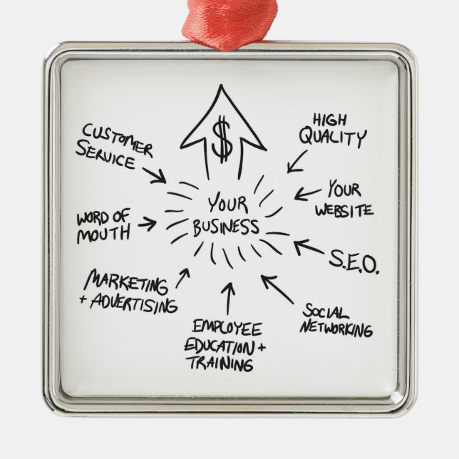 Successful Business Marketing Flow Chart Metal Ornament (Front)