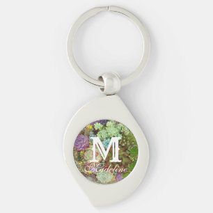 Succulents in Planter Keychain