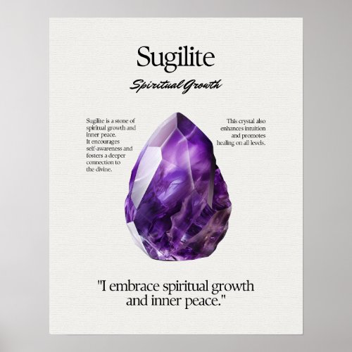 Sugilite Gem Crystal Meaning Card Poster