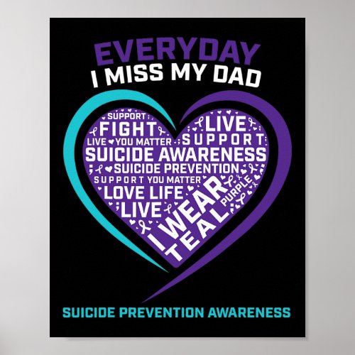 Suicide Awareness Dad Women Men Suicide Prevention Poster