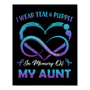 Suicide Awareness I Wear Teal And Purple In Memory Poster