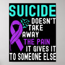 Suicide Awareness Mental Health Suicide Prevention Poster