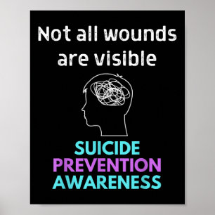 Suicide Gives The Pain To Someone Else. Suicide Aw Poster