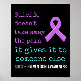 Suicide Gives The Pain To Someone Else. Suicide Poster