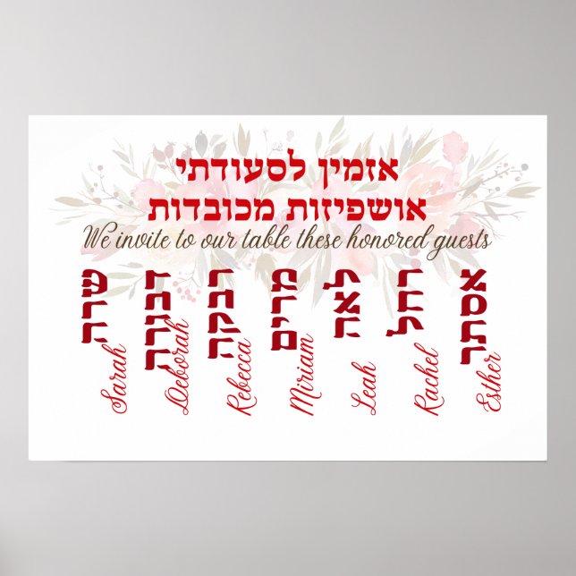 Sukkot Ushpizot - Female Sukkah Guests Feminist Poster (Front)