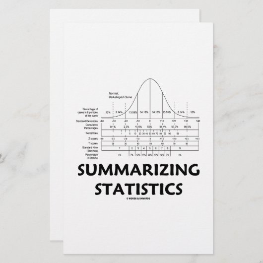 Summarizing Statistics (Bell Curve Distribution) (Front/Back)
