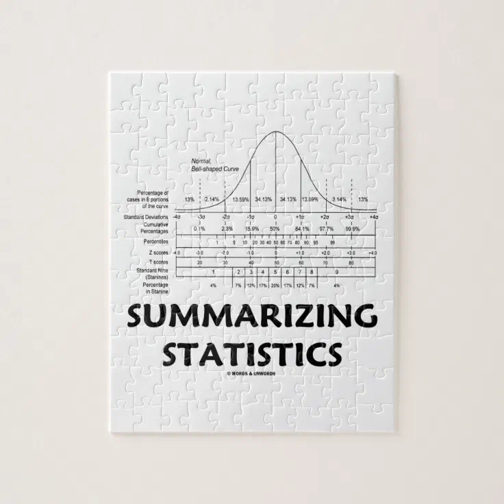 Summarizing Statistics (Bell Curve Distribution) Jigsaw Puzzle Zazzle