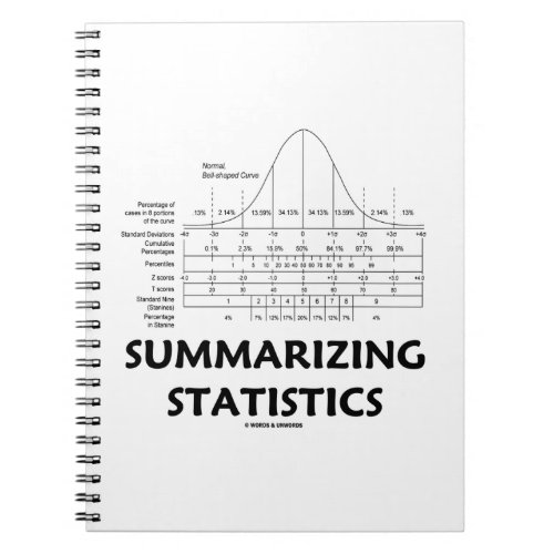 Summarizing Statistics Bell Curve Distribution Notebook