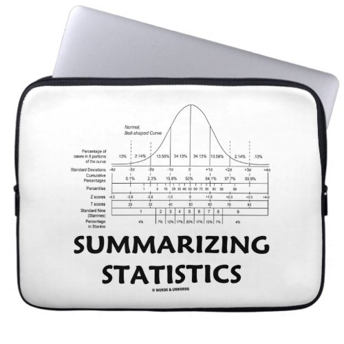 Summarizing Statistics Normal Distribution Curve Laptop Sleeve