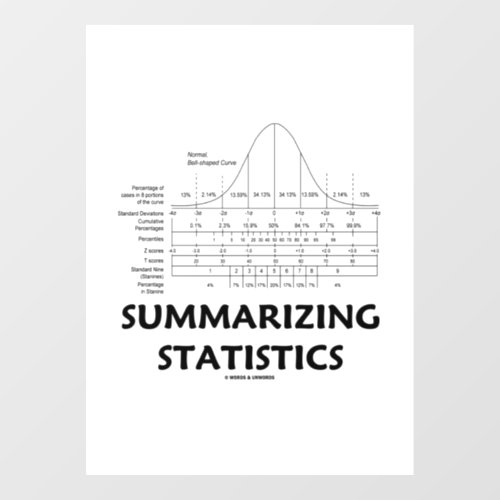 Summarizing Statistics Normal Distribution Curve Window Cling