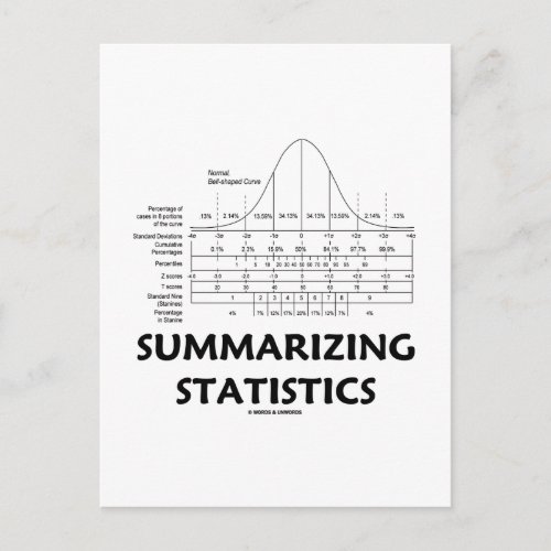 Summarizing Statistics Postcard