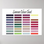 Summer Color Chart Poster at Zazzle