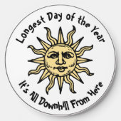Summer Solstice Poem Wireless Charger (Front)